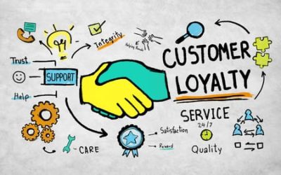 Customer Loyalty infographic