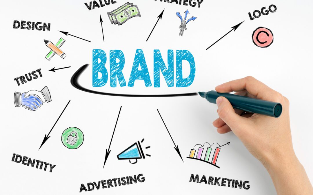 How to Build a Brand for Your Business: A Step-by-Step Guide