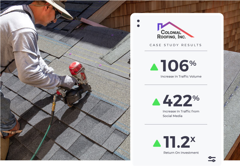 A roofer working in the background with a box showing increases since using ZipLocals Digital Marketing services