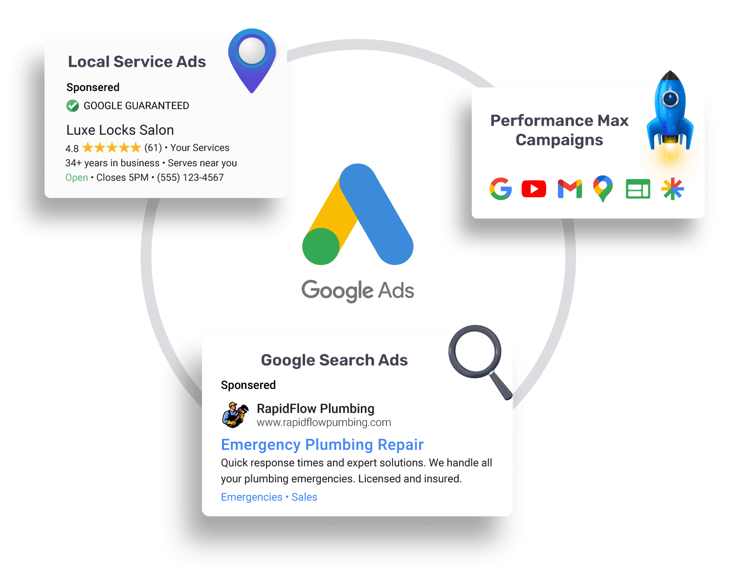 Google-ads-graphic