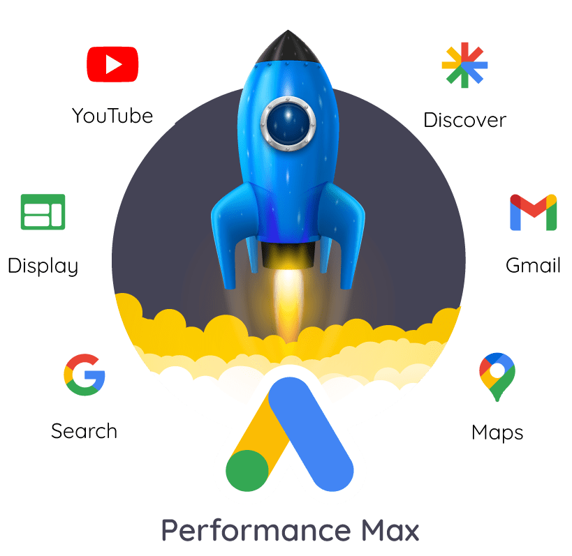 Google Performance Max graphic with a rocket taking off with all the platforms the campaign can be shown on.