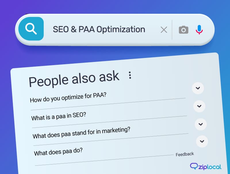 search bar with SEO & PAA Optimization and a mockup of the People also ask on a google search