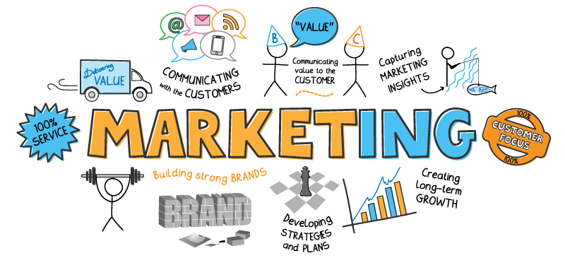 Marketing graphic showing what it does and the importance of it