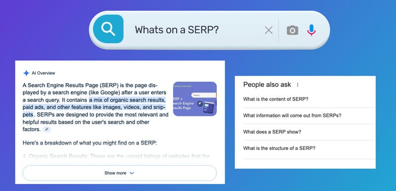 image of a search bar with What Is On A SERP typed on it and the AI and PAA sections below it