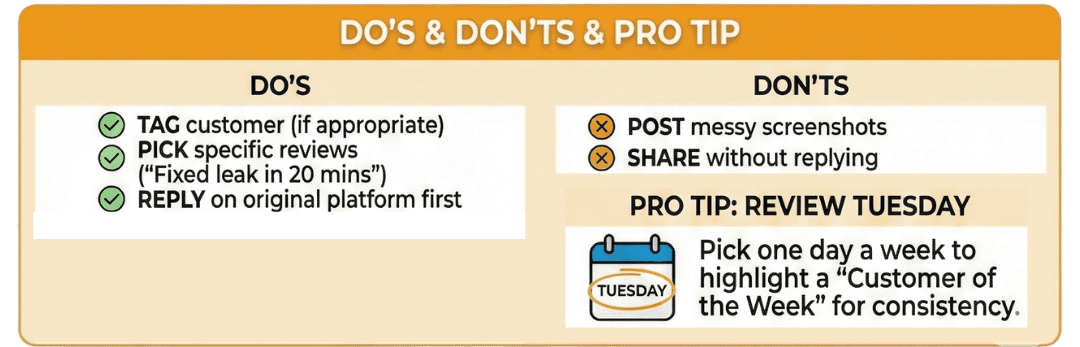 infographic showing the The "Do's and Don'ts" of Sharing Reviews