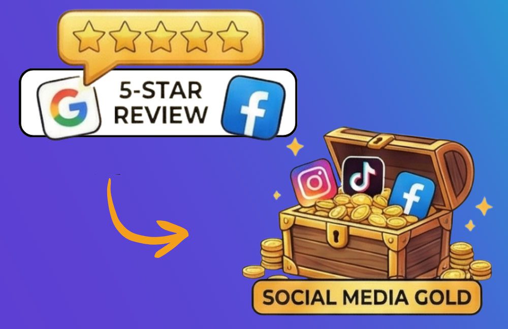How to Turn Your 5-Star Reviews into Social Media Gold